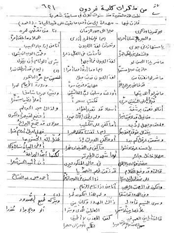 أحمد محمد عبد الفتاح